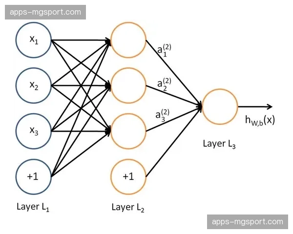 算法模型深度嵌入安保体系 场馆人流引导实现自动纠偏